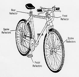 Bicycle_diagram_reflectors